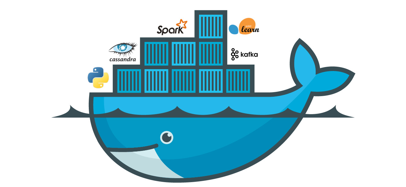 S D ng Docker Ghi Entrypoint M c nh C a Container V i Docker 